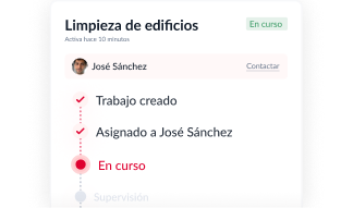 Ejecución operativa en tiempo real