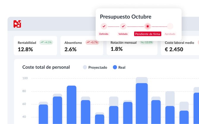 Facturación simplificada con e-Satellite