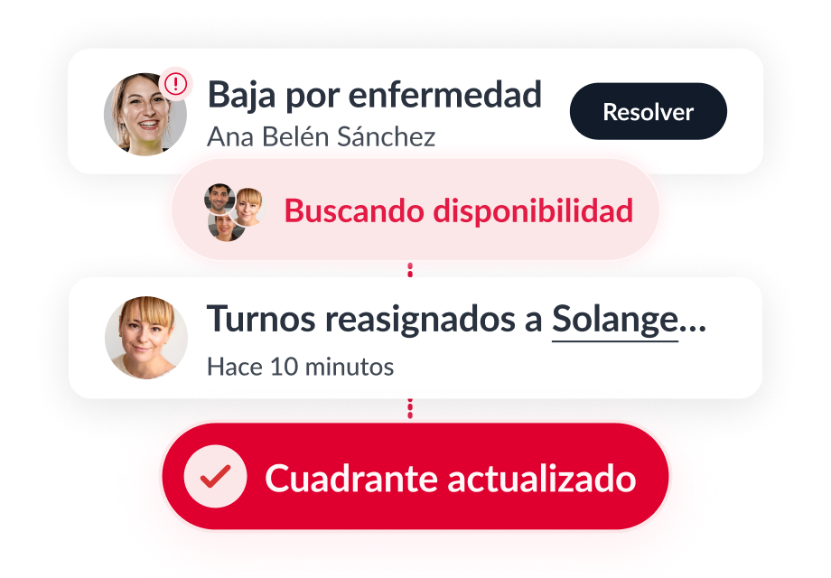 Asegura la trazabilidad completa de la jornada laboral