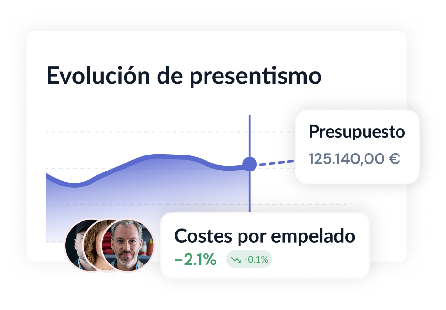 Integra el control horario con nómina y planificación
