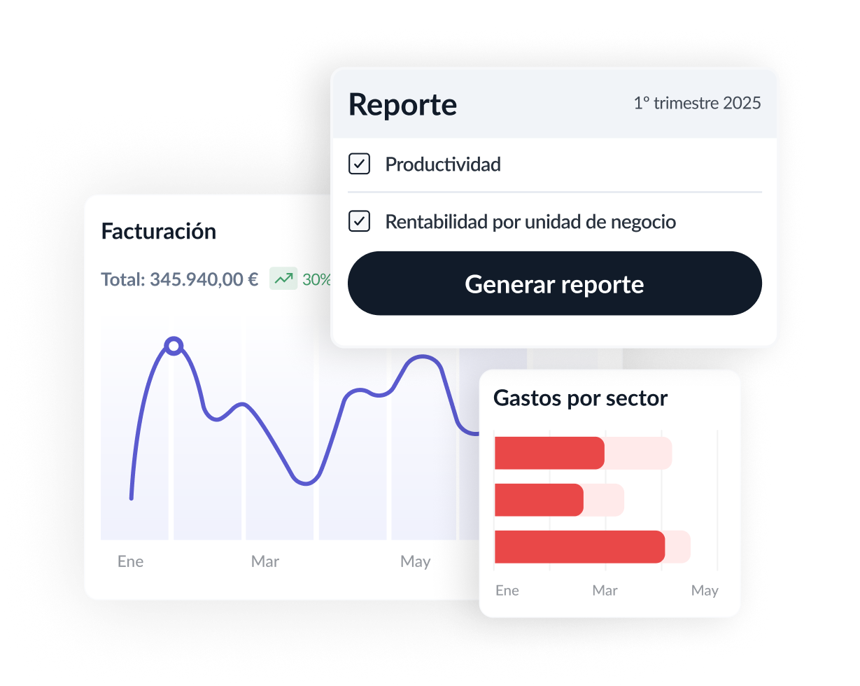 Reporting estratégico