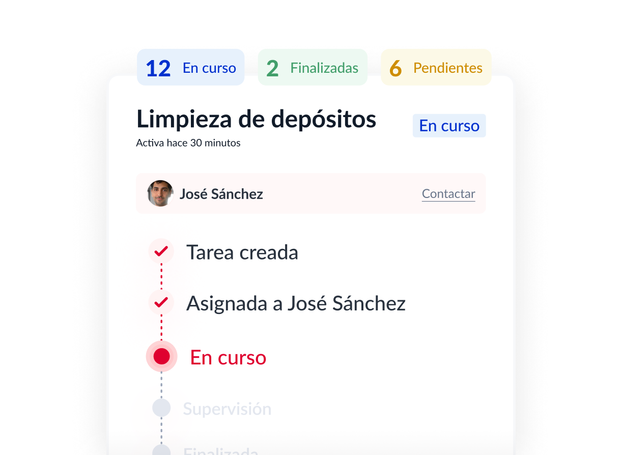 Seguimiento en tiempo real
