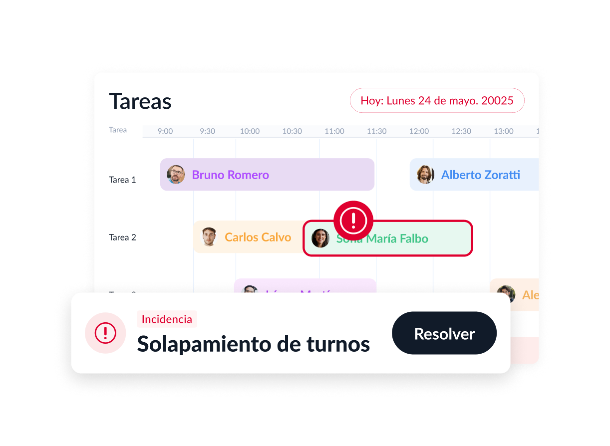 Gestión de incidencias