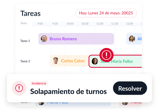 Gestión de incidencias