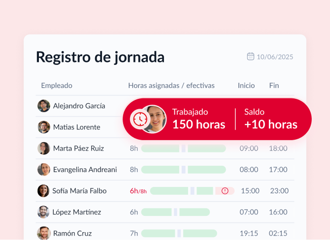 Control preciso de horas para una mejor gestión de recursos