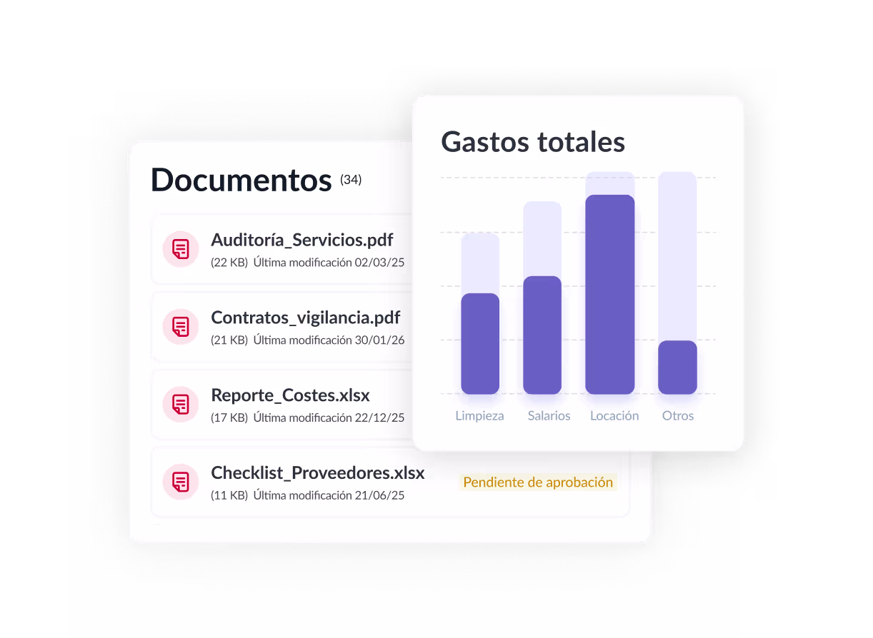 Portal del cliente con reportes de ejecución